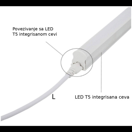 Povezivanje kabla sa LED T5 integrisanom cevi